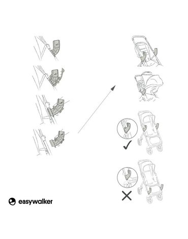 Easywalker Mosey+ Adapter do fotelika samochodowego do wózka