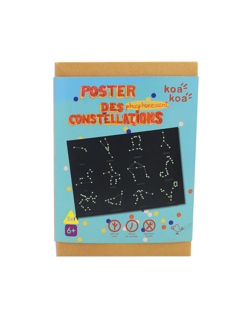 Zabawka naukowa, Plakat ze znakami zodiaku, Koa Koa KOA KOA