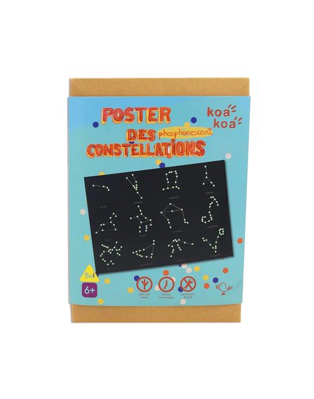 Zabawka naukowa, Plakat ze znakami zodiaku, Koa Koa