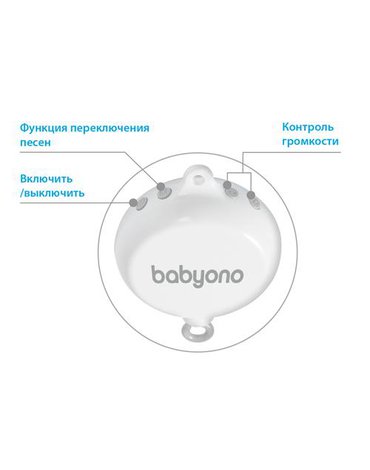 BABYONO - 795 Karuzelka do łóżeczka z elektroniczną pozytywką BALLOONS